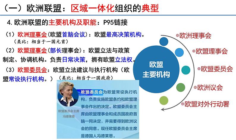 8.3 区域性国际组织 课件-2024-2025学年高中政治统编版选择性必修一当代国际政治与经济第8页