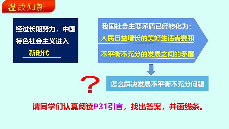 3.1 贯彻新发展理念 课件-2024-2025学年高中政治统编版必修 二经济与社会第1页