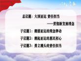 3.1贯彻新发展理念 课件-2024-2025学年高中政治统编版必修二经济与社会