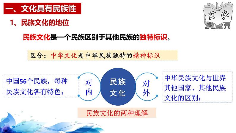 统编版高中政治必修四哲学与文化   8.1  文化的民族性与多样性  课件第8页