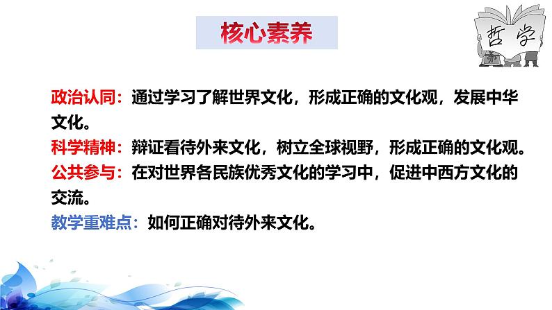 统编版高中政治必修四哲学与文化   8.3  正确对待外来文化  课件第4页