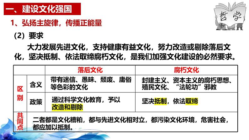 统编版高中政治必修四哲学与文化   9.3  文化强国与文化自信  课件第8页