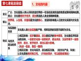 统编版高中政治必修四哲学与文化   第三单元复习——文化传承与文化创新  课件