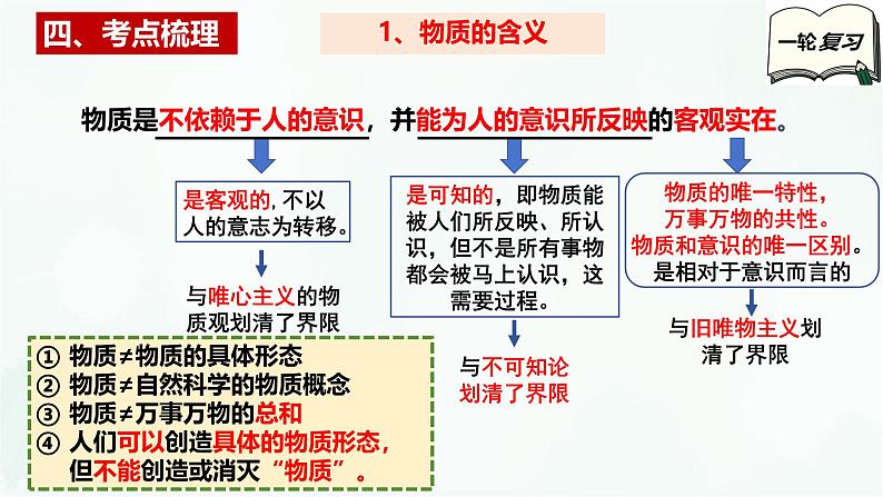 【备战2025年高考】高中政治高考一轮复习  第二课  探究世界的本质  课件06