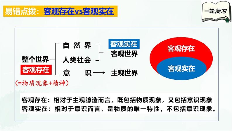 【备战2025年高考】高中政治高考一轮复习  第二课  探究世界的本质  课件07