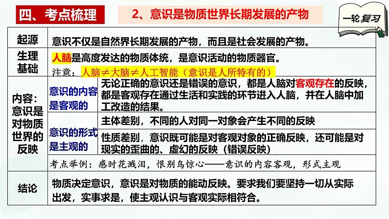 【备战2025年高考】高中政治高考一轮复习  第二课  探究世界的本质  课件08