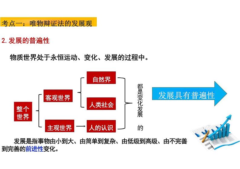 3.2 世界是永恒发展的（教学课件）-高中政治人教统编版必修四第8页