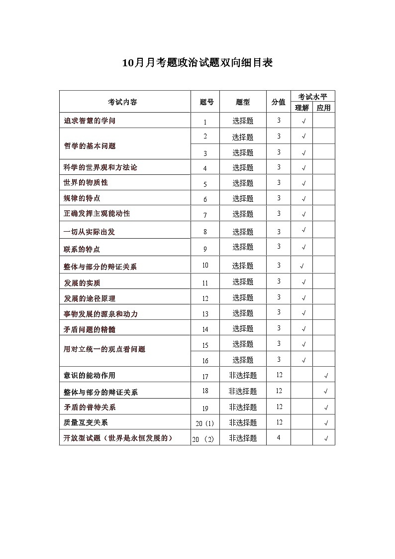 四川省绵阳市南山中学2024-2025学年高二上学期10月月考政治试题（PDF版附解析）01