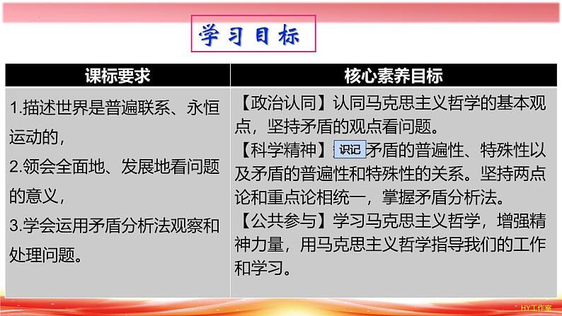 3.3唯物辩证法的实质与核心 课件-2024-2025学年高中政治统编版必修四哲学与文化第2页