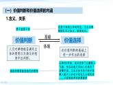 6.2 价值判断与价值选择 课件-2024-2025学年高中政治统编版必修四哲学与文化