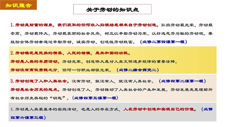 6.3 价值的创造和实现 课件-2024-2025学年高中政治统编版必修四哲学与文化第7页