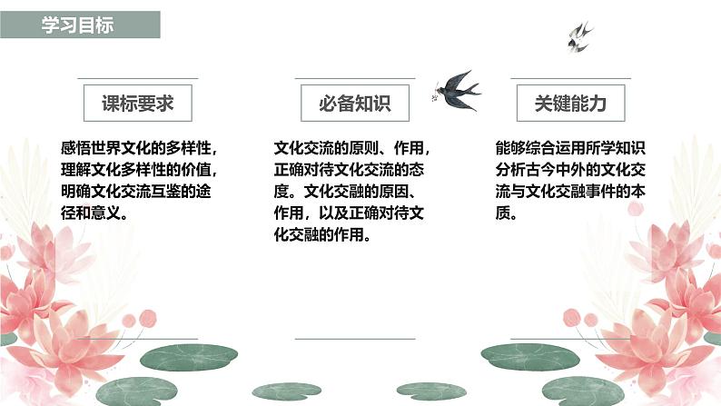 8.2 文化交流与文化交融 课件-2024-2025学年高中政治统编版必修四哲学与文化02