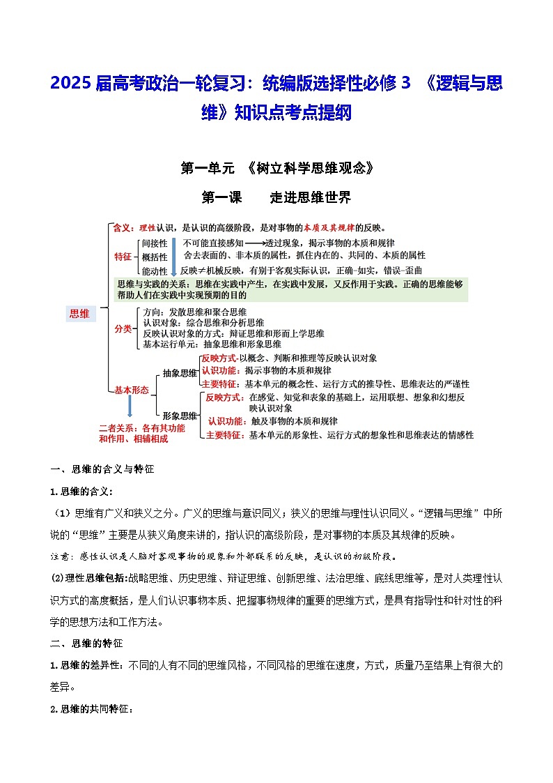 2025届高考政治一轮复习：统编版选择性必修3 《逻辑与思维》知识点考点提纲01