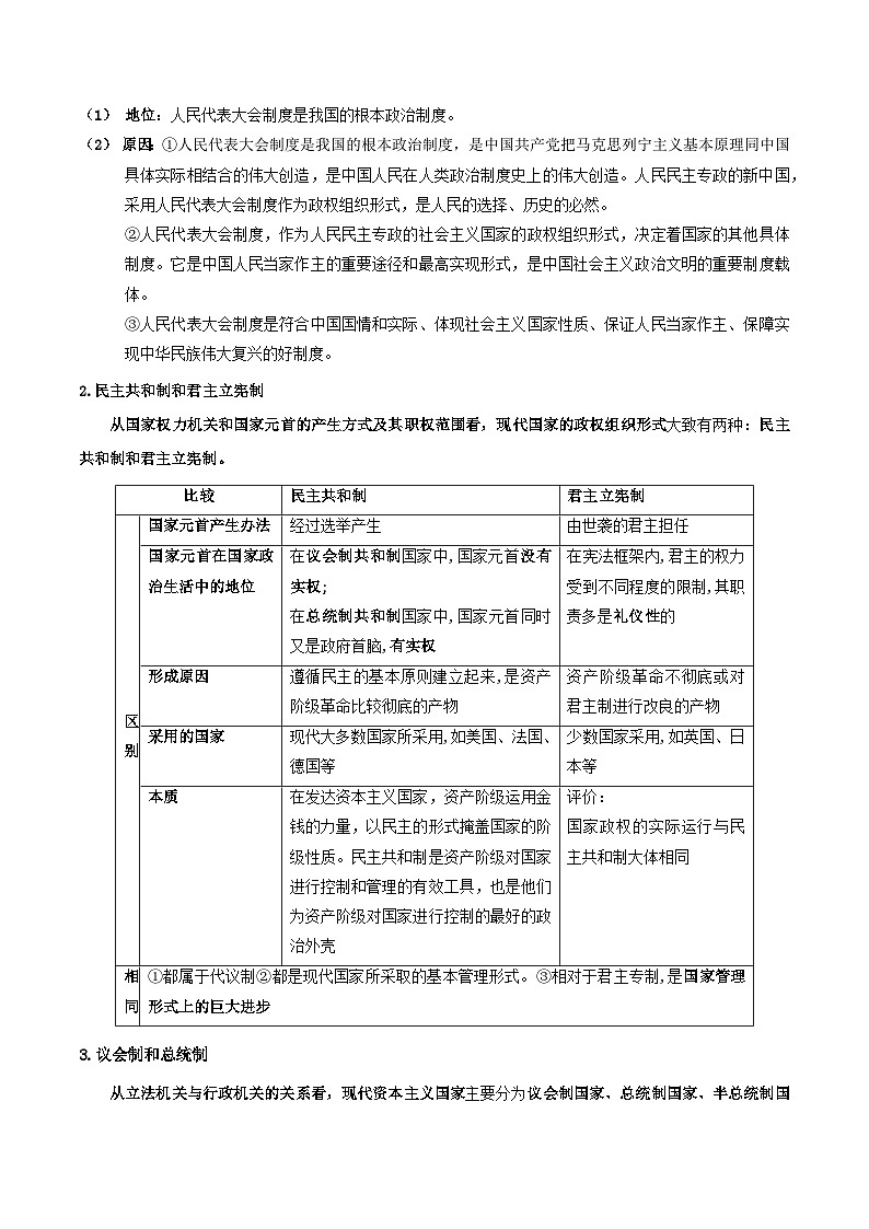 2025届高考政治一轮复习：统编版选择性必修1《当代国际政治与经济》知识点考点提纲第2页