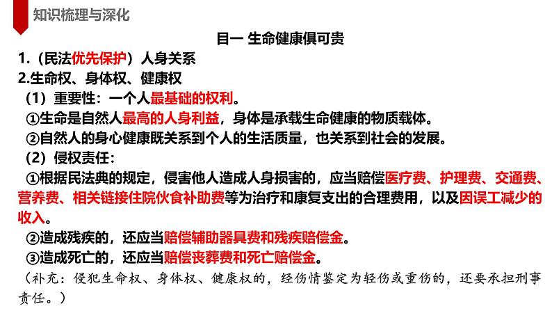 1.2 积极维护人身权利 课件-2024-2025学年高中政治统编版选择性二法律与生活04