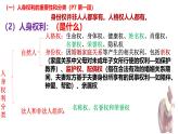 1.2 积极维护人身权利 课件-2024-2025学年高中政治统编版选择性必修二法律与生活