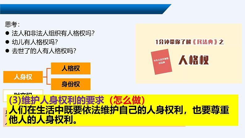 1.2 积极维护人身权利 课件-2024-2025学年高中政治统编版选择性必修二法律与生活第5页