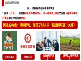 1.1 认真对待民事权利与义务 课件-2024-2025学年高中政治统编版选择性必修2法律与生活