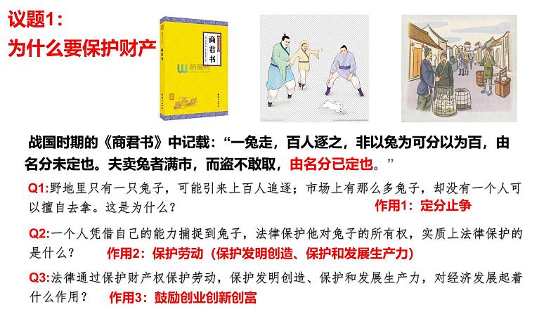 2.1 保障各类物权 课件-2024-2025学年高中政治统编版选择性必修二法律与生活第3页