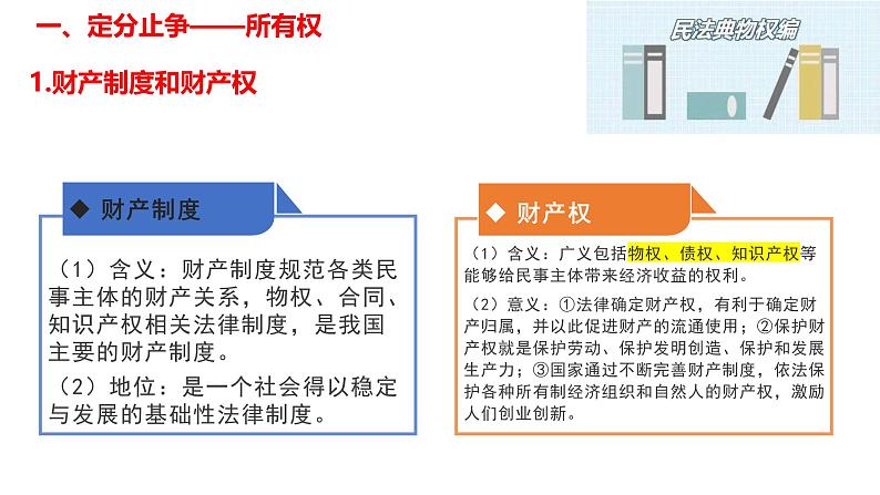 2.1 保障各类物权 课件-2024-2025学年高中政治统编版选择性必修二法律与生活第4页