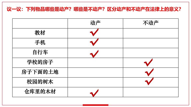 2.1 保障各类物权 课件-2024-2025学年高中政治统编版选择性必修二法律与生活第6页