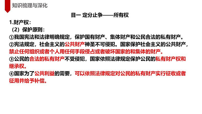 2.1保障各类物权 课件-2024-2025学年高中政治统编版选择性必修二法律与生活第3页