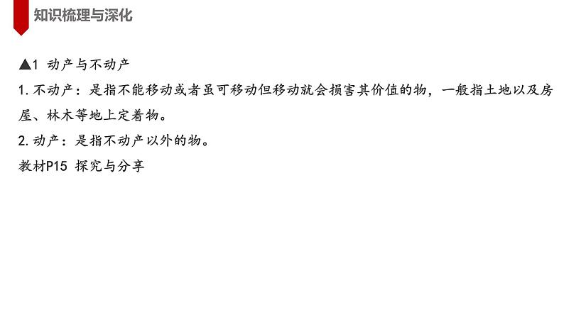 2.1保障各类物权 课件-2024-2025学年高中政治统编版选择性必修二法律与生活第5页