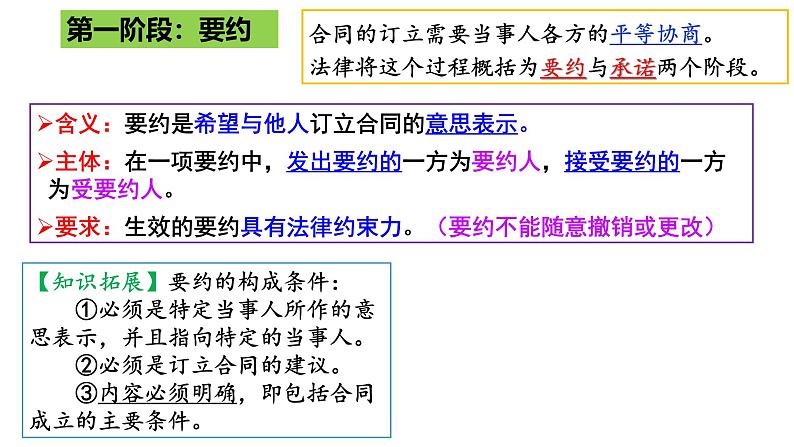 3.1 订立合同学问大 课件-2024-2025学年高中政治统编版选择性必修二法律与生活第8页