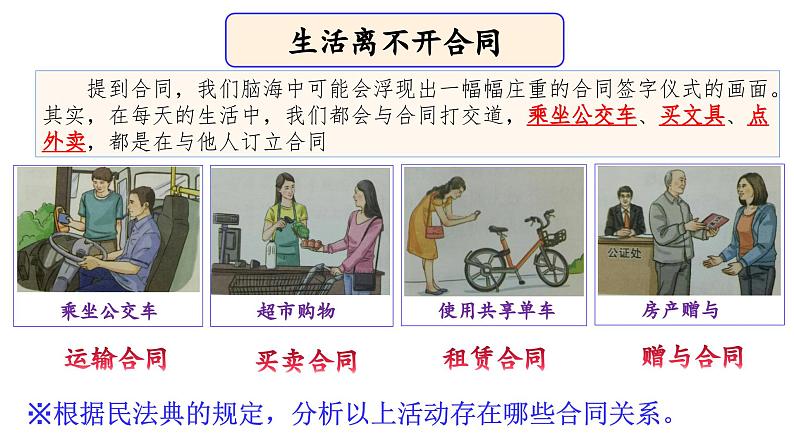 3.1 订立合同学问大- 课件-2024-2025学年高中政治统编版选择性必修二法律 与生活第3页