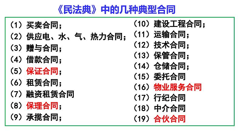 3.1 订立合同学问大- 课件-2024-2025学年高中政治统编版选择性必修二法律 与生活第5页