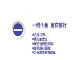3.2有约必守 违约有责 课件-2024-2025学年高中政治统编版选择性必修二法律与生活