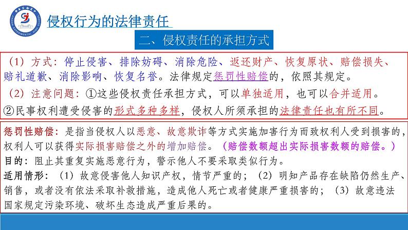 4.1 权利保障 于法有据 课件-2023-2024学年高中政治统编版选择性必修二法律与生活第5页