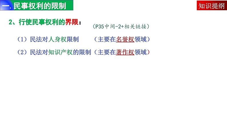 4.2 权力行使 注意界限- 课件-2024-2025学年高中政治统编版选择性必修二法律与生活第5页