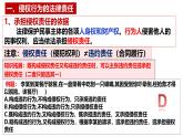 4.1权利保障 于法有据 课件 2024-2025学年高中政治统编版选择性必修2 法律与生活