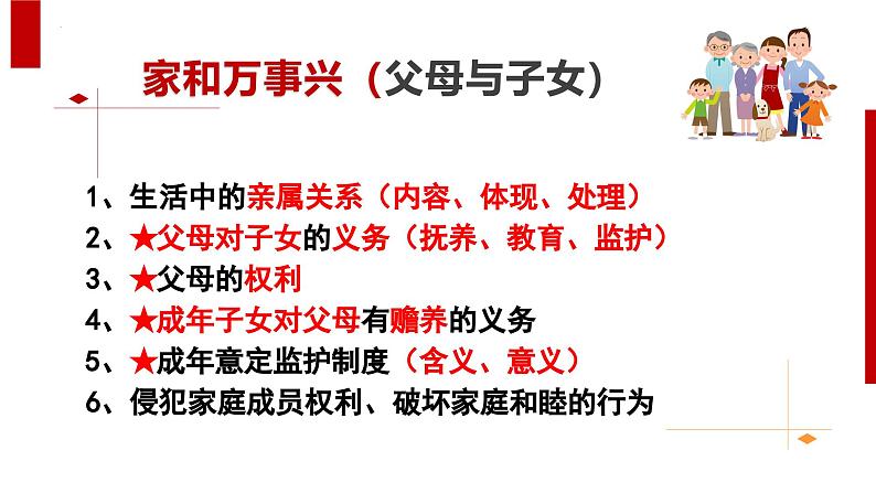 5.1 家和万事兴 课件 2024-2025学年高中政治统编版选择性必修2 法律与生活第2页