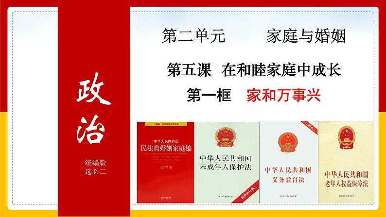 5.1家和万事兴 课件-2024-2025学年高中政治统编版选择性必修二法律与生活01