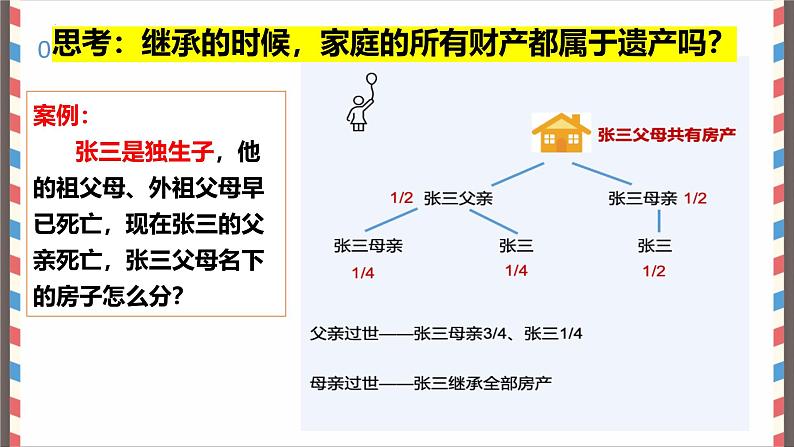 5.2薪火相传有继承 课件-2024-2025学年高中政治统编版选择性必修二法律与生活第6页