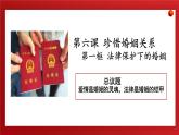 6.1 法律保护下的婚姻 课件-2024-2025学年高中政治统编版选择性必修二法律与生活
