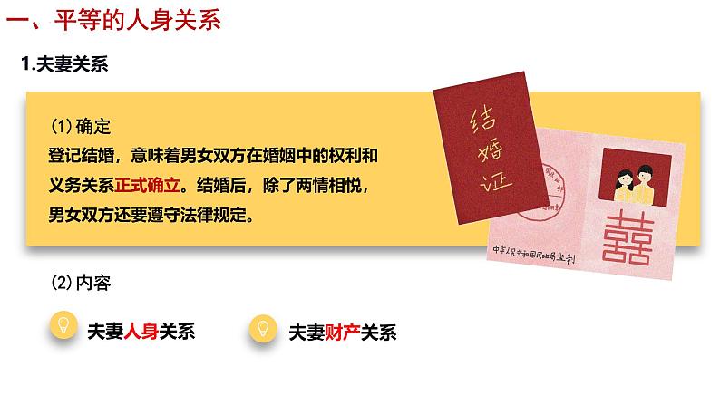 6.2 夫妻地位平等 课件-2024-2025学年高中政治统编版选择性必修二法律与生活第4页