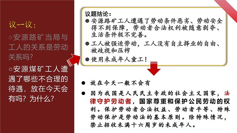 7.1 立足职场有法宝 课件-2023-2024学年高中政治统编版选择性必修二法律与生活第5页