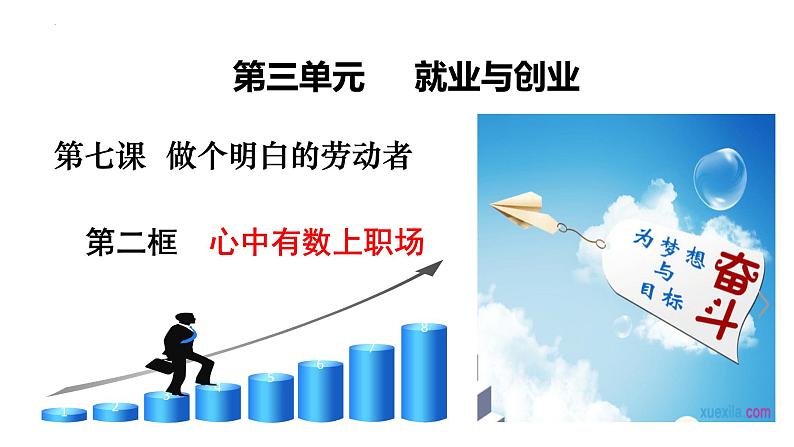 7.2 心中有数上职场 课件-2024-2025学年高中政治统编版选择性必修二法律与生活01