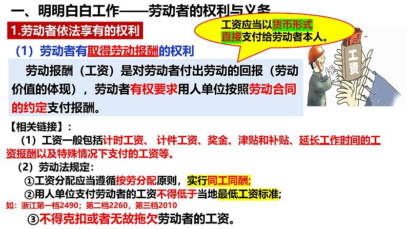 7.2 心中有数上职场 课件-2024-2025学年高中政治统编版选择性必修二法律与生活02