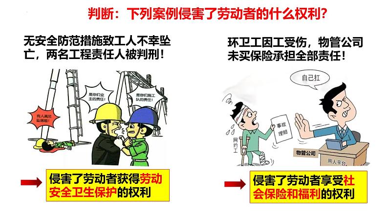 7.2 心中有数上职场 课件-2024-2025学年高中政治统编版选择性必修二法律与生活04