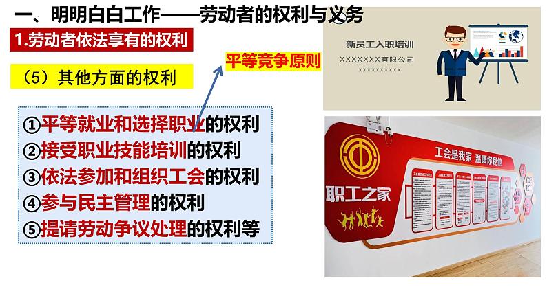 7.2 心中有数上职场 课件-2024-2025学年高中政治统编版选择性必修二法律与生活07