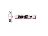 8.1 自主创业 公平竞争 课件-2024-2025学年高中政治统编版选择性必修二法律与生活