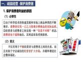 8.2 诚信经营 依法纳税  课件-2023-2024学年高中政治统编版选择性必修二法律与生活