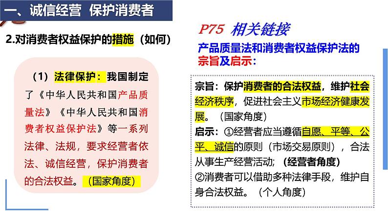 8.2 诚信经营 依法纳税  课件-2023-2024学年高中政治统编版选择性必修二法律与生活第3页