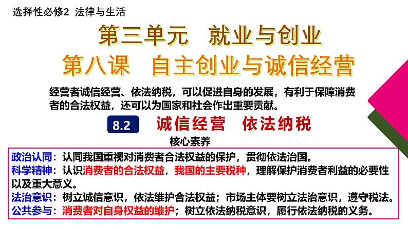 8.2 诚信经营 依法纳税 课件-2024-2025学年高中政治统编版选择性必修二法律与生活第1页