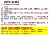 8.2 诚信经营 依法纳税 课件-2024-2025学年高中政治统编版选择性必修二法律与生活