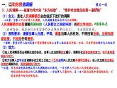 9.1认识调解与仲裁  课件-2024-2025学年高中政治统编版选择性必修二法律与生活